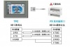 三菱PLC FX3U編程口被燒壞了，怎么辦？