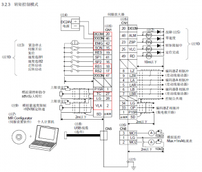 三菱伺服電機MR-J3系列位置/轉(zhuǎn)矩控制說明