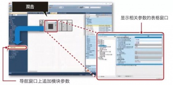 三菱PLC如何實(shí)現(xiàn)MODBUS通信?三菱PLC有哪些通訊模塊？