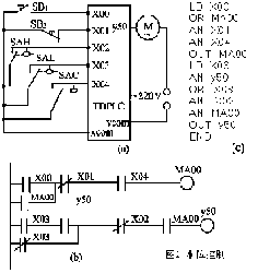 三菱plc選型手冊下載，三菱PLC資料查找