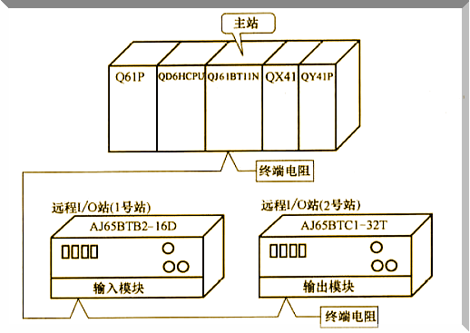 海藍(lán)機(jī)電