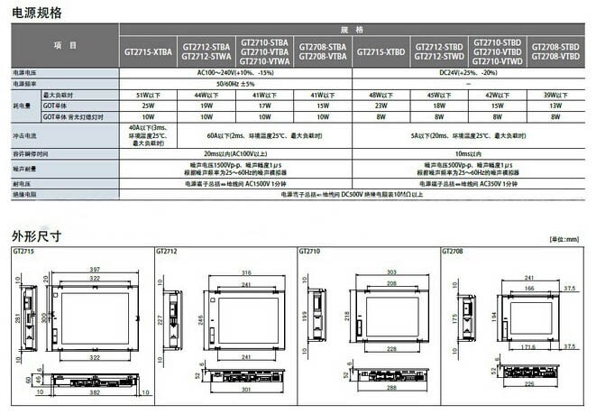 三菱電機(jī)手持式觸摸屏GT2712-STBD參數(shù)