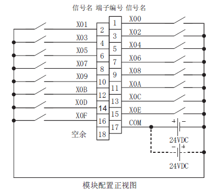 LX40C6-CM端子連接