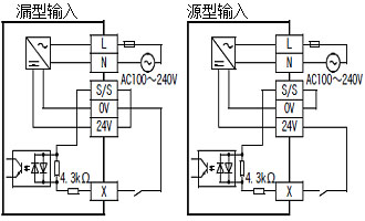  輸入回路圖