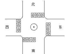 PLC交通訊號燈控制