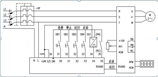 三菱變頻器的五種控制方式有哪些？