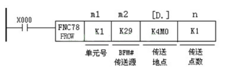 三菱PLC的高速計數(shù)器三種模塊區(qū)別在哪？